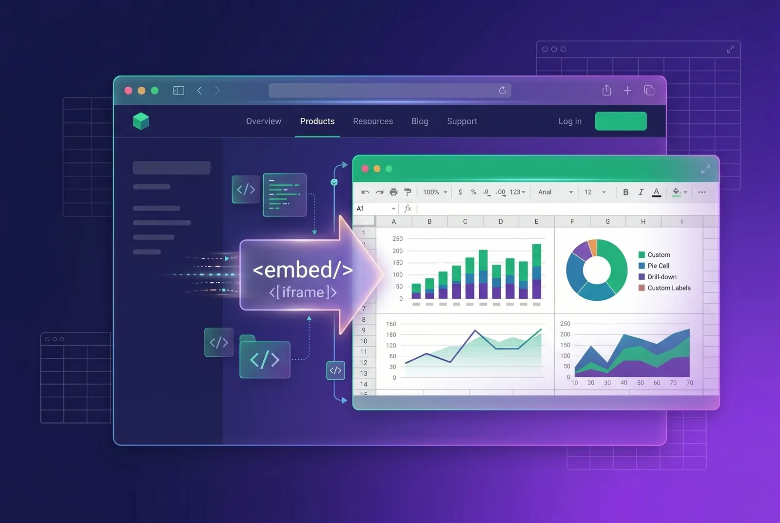 A SaaS browser app with a spreadsheet, charts and toolbar embedded inside it